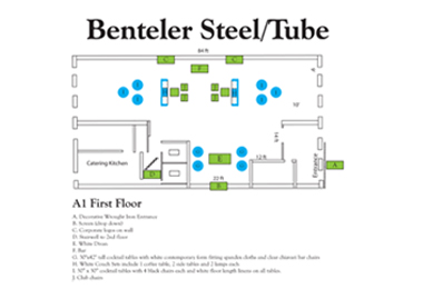 Map layout design